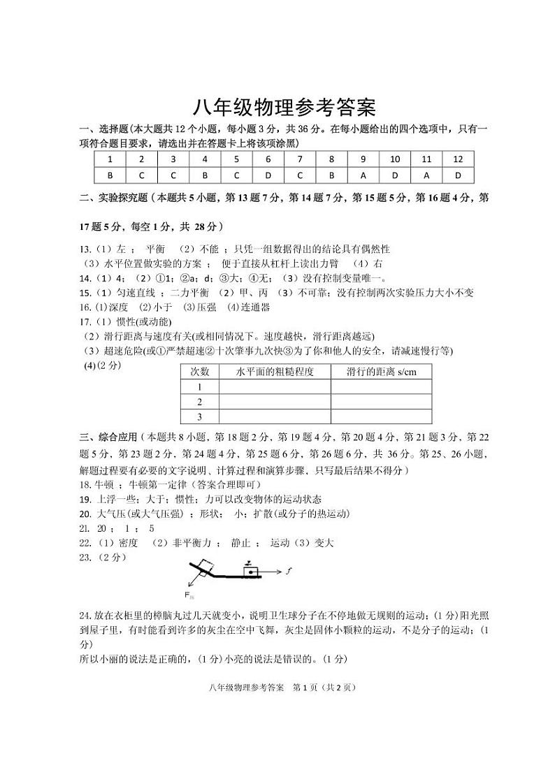 【八年级物理下学期期末考卷】山西省晋城高平市2018-2019学年八年级下学期期末调研测试物理试题（答案）01