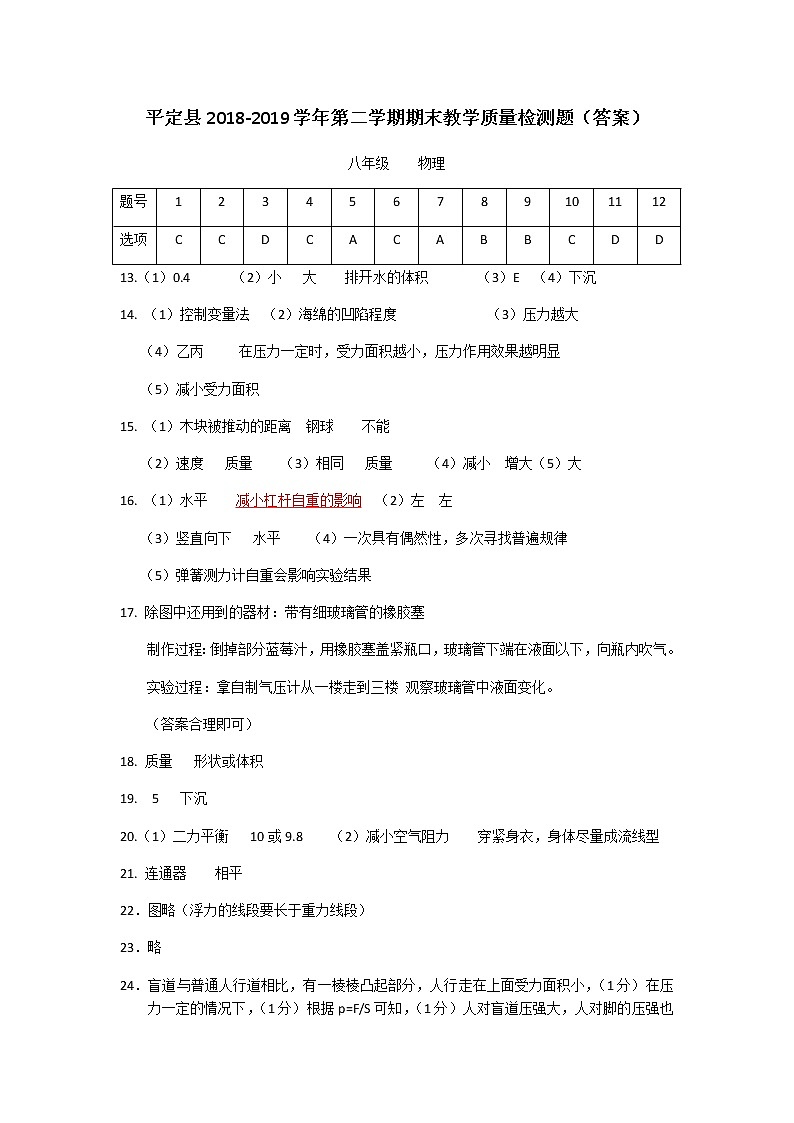 【八年级物理下学期期末考卷】山西省平定县2018-2019学年八年级下学期期末考试物理答案01