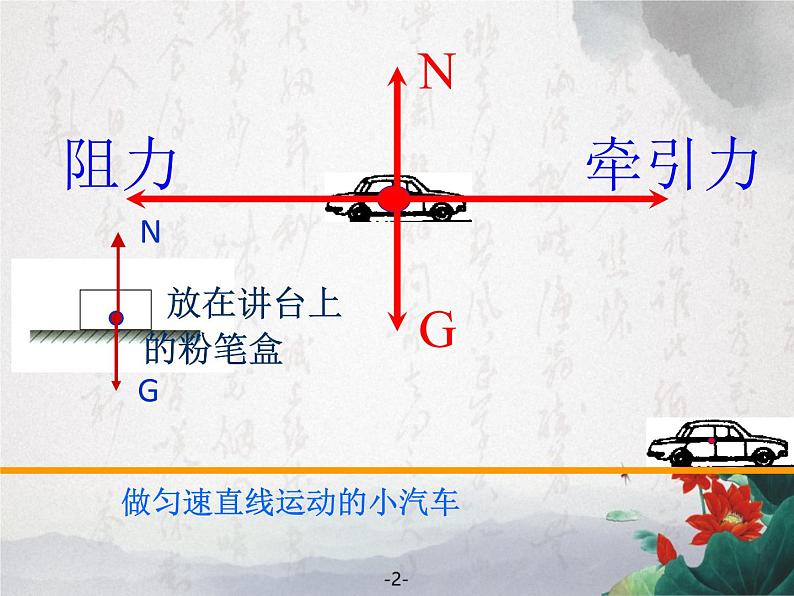 8.2 二力平衡 课件05