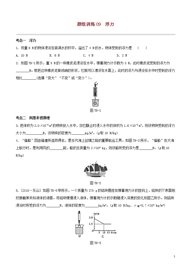 （福建专版）2020中考物理复习方案第04篇题组训练09浮力试题01