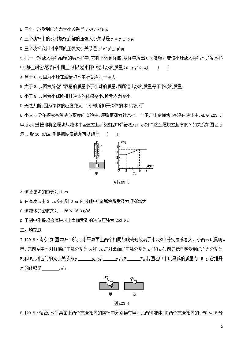 （福建专版）2020中考物理复习方案第01篇教材复习专项训练03密度、压强和浮力综合试题02