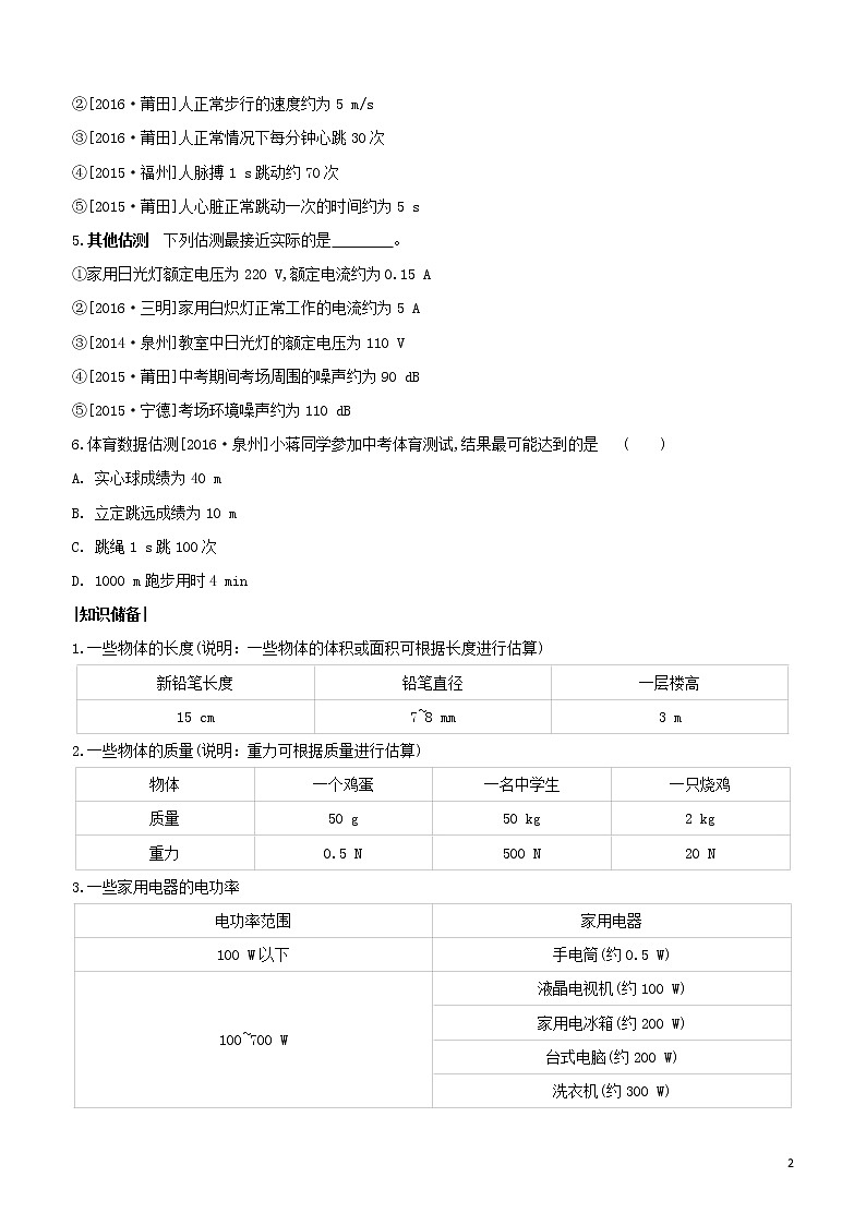 （福建专版）2020中考物理复习方案第02篇题型突破题型训练01估算题试题02
