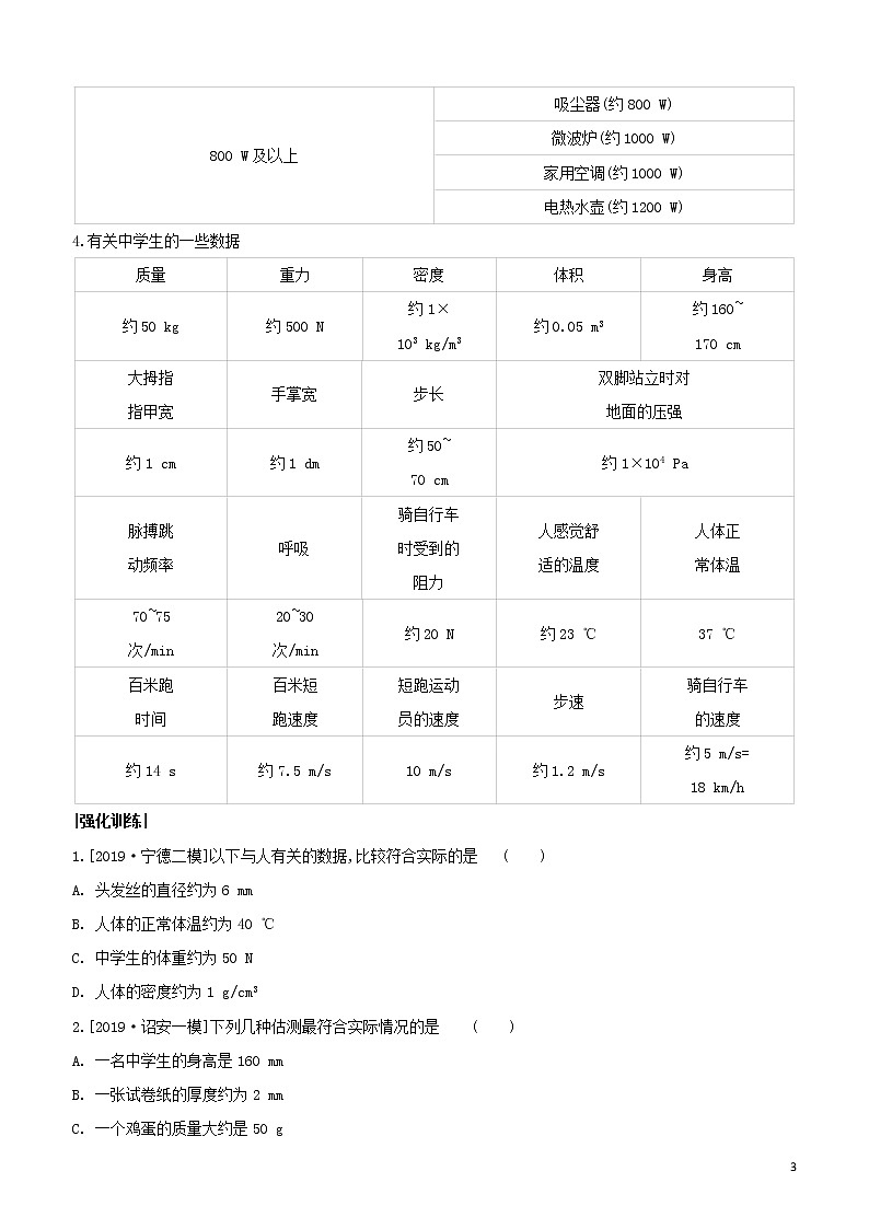 （福建专版）2020中考物理复习方案第02篇题型突破题型训练01估算题试题03