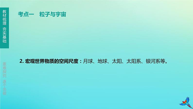 （福建专版）2020中考物理复习方案第01篇教材复习第四单元电磁学第16课时粒子与宇宙信息与能源课件02