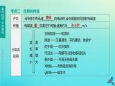 （福建专版）2020中考物理复习方案第01篇教材复习第四单元电磁学第16课时粒子与宇宙信息与能源课件