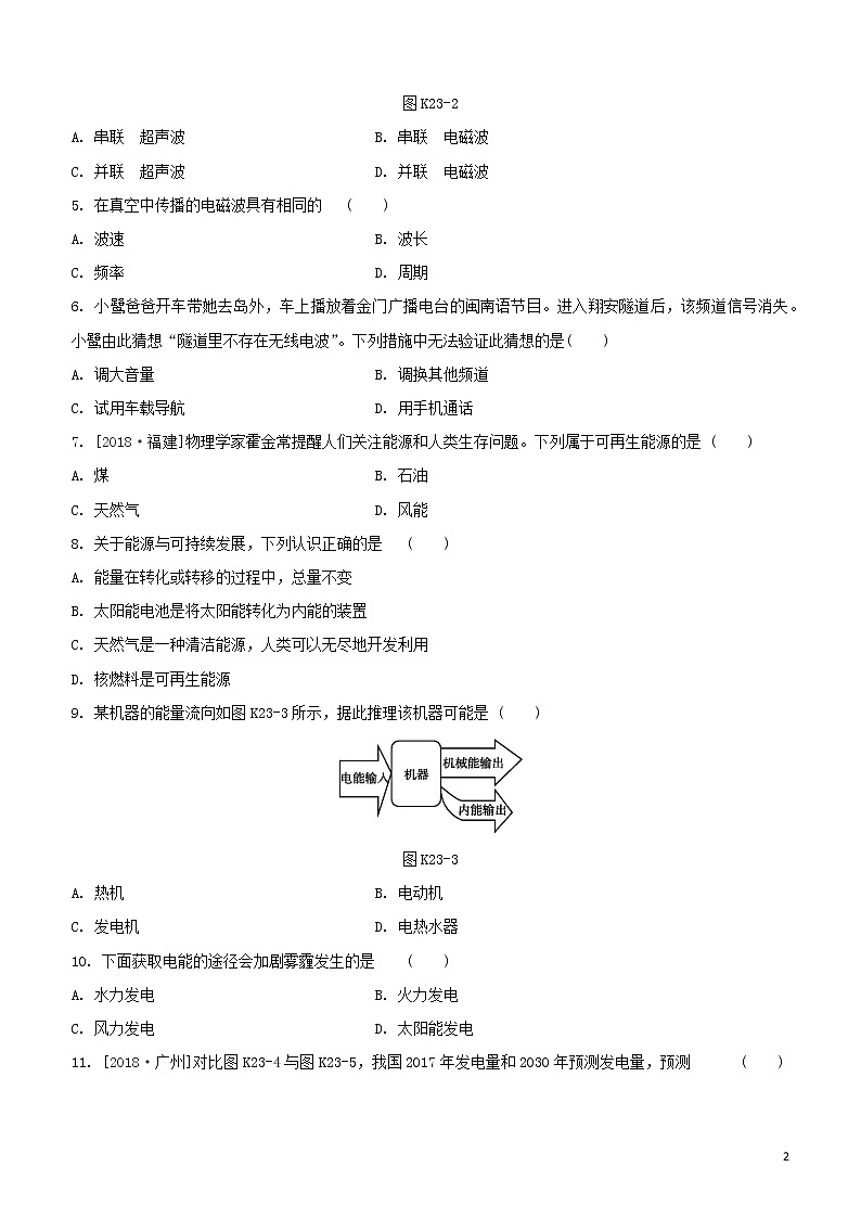 （福建专版）2020中考物理复习方案第01篇教材复习第四单元电磁学第23课时粒子与宇宙信息与能源试题02