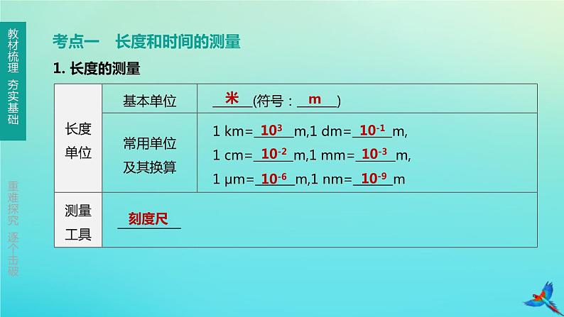 （福建专版）2020中考物理复习方案第01篇教材复习第一单元运动、声、光第01课时运动的世界课件02