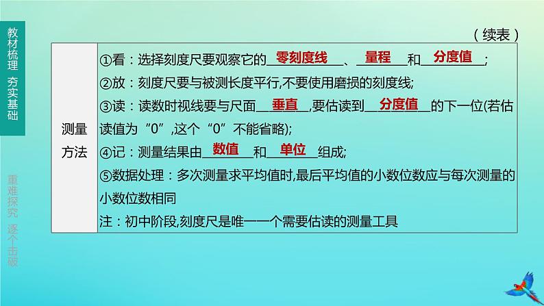 （福建专版）2020中考物理复习方案第01篇教材复习第一单元运动、声、光第01课时运动的世界课件03