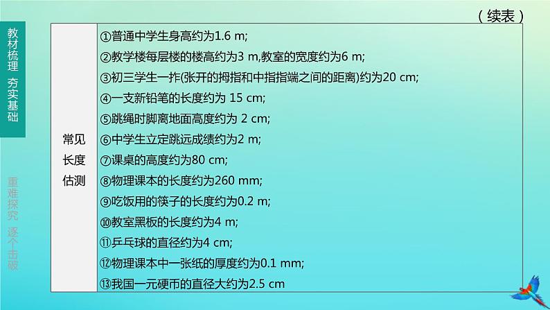 （福建专版）2020中考物理复习方案第01篇教材复习第一单元运动、声、光第01课时运动的世界课件04