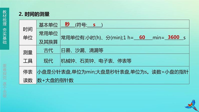 （福建专版）2020中考物理复习方案第01篇教材复习第一单元运动、声、光第01课时运动的世界课件05