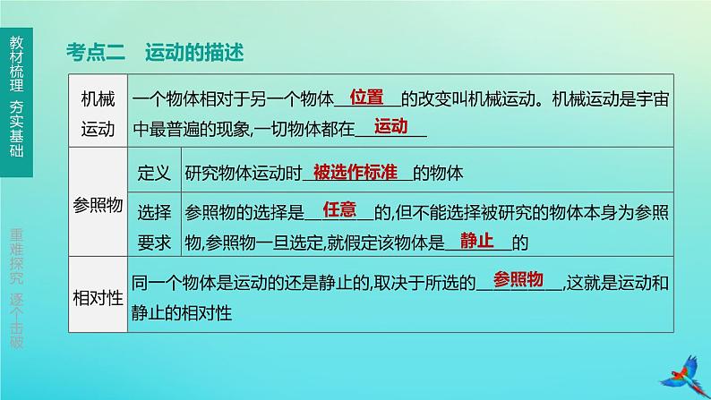 （福建专版）2020中考物理复习方案第01篇教材复习第一单元运动、声、光第01课时运动的世界课件08