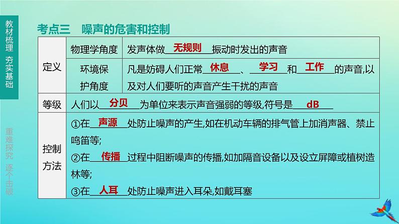 （福建专版）2020中考物理复习方案第01篇教材复习第一单元运动、声、光第02课时声的世界课件06