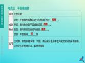 （福建专版）2020中考物理复习方案第01篇教材复习第一单元运动、声、光第03课时多彩的光第01讲光现象课件