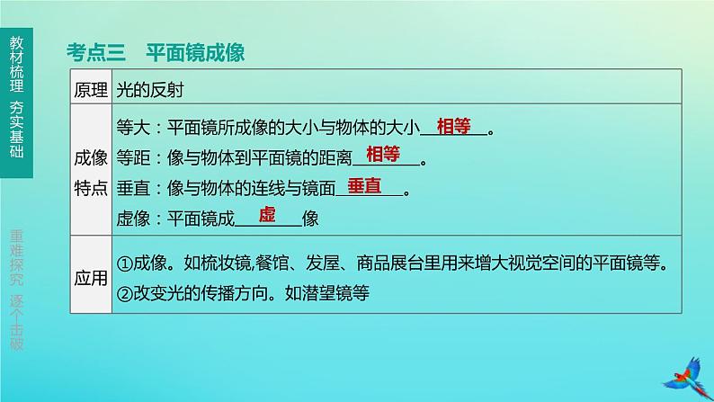 （福建专版）2020中考物理复习方案第01篇教材复习第一单元运动、声、光第03课时多彩的光第01讲光现象课件第4页