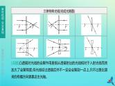 （福建专版）2020中考物理复习方案第01篇教材复习第一单元运动、声、光第03课时多彩的光第02讲透镜及其应用课件