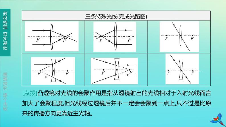 （福建专版）2020中考物理复习方案第01篇教材复习第一单元运动、声、光第03课时多彩的光第02讲透镜及其应用课件03