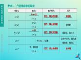 （福建专版）2020中考物理复习方案第01篇教材复习第一单元运动、声、光第03课时多彩的光第02讲透镜及其应用课件