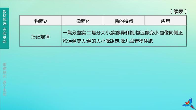 （福建专版）2020中考物理复习方案第01篇教材复习第一单元运动、声、光第03课时多彩的光第02讲透镜及其应用课件05