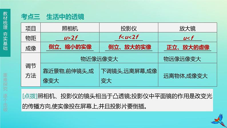 （福建专版）2020中考物理复习方案第01篇教材复习第一单元运动、声、光第03课时多彩的光第02讲透镜及其应用课件06