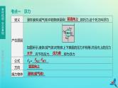 （福建专版）2020中考物理复习方案第01篇教材复习第二单元力学第08课时浮力课件