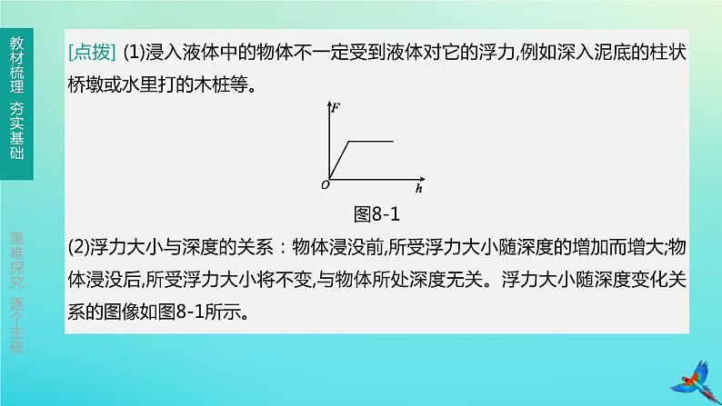 （福建专版）2020中考物理复习方案第01篇教材复习第二单元力学第08课时浮力课件第3页