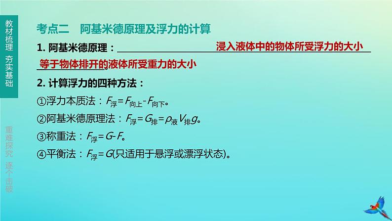 （福建专版）2020中考物理复习方案第01篇教材复习第二单元力学第08课时浮力课件第4页