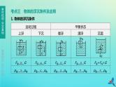 （福建专版）2020中考物理复习方案第01篇教材复习第二单元力学第08课时浮力课件