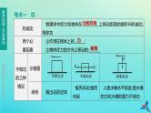 （福建专版）2020中考物理复习方案第01篇教材复习第二单元力学第09课时机械与人第02讲功、功率、机械能课件