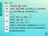 （福建专版）2020中考物理复习方案第01篇教材复习第二单元力学第09课时机械与人第02讲功、功率、机械能课件