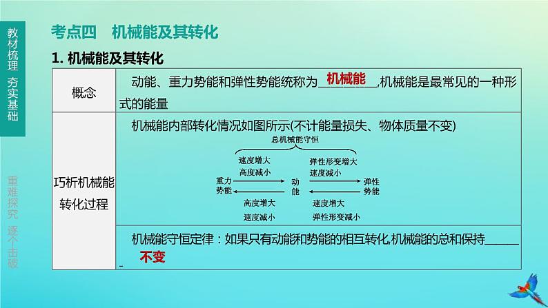 （福建专版）2020中考物理复习方案第01篇教材复习第二单元力学第09课时机械与人第02讲功、功率、机械能课件第6页