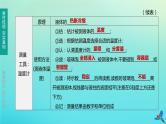 （福建专版）2020中考物理复习方案第01篇教材复习第三单元热学第10课时温度与物态变化课件