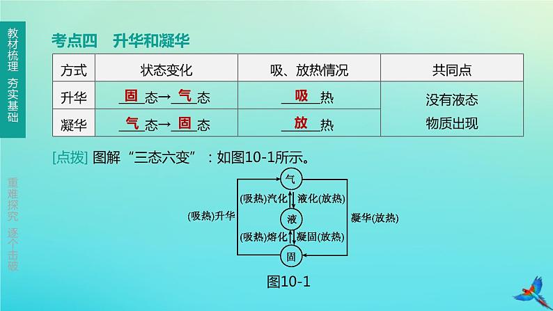 （福建专版）2020中考物理复习方案第01篇教材复习第三单元热学第10课时温度与物态变化课件第8页