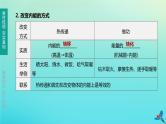 （福建专版）2020中考物理复习方案第01篇教材复习第三单元热学第11课时分子动理论内能与热机课件
