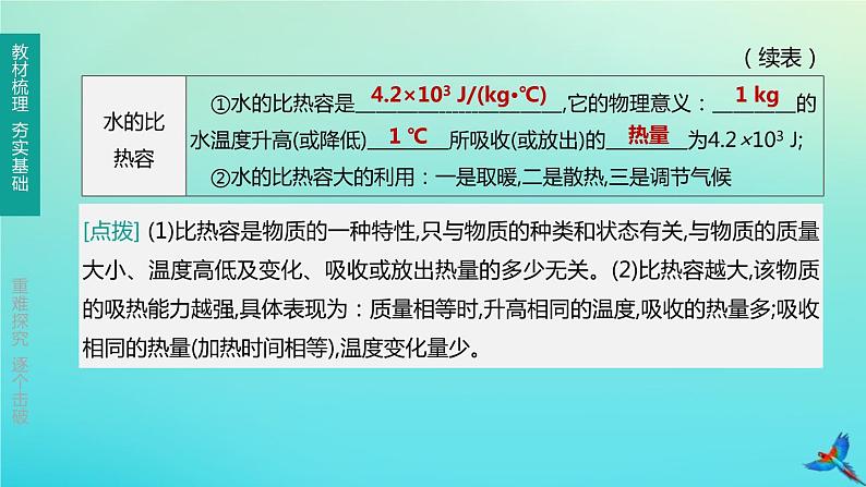 （福建专版）2020中考物理复习方案第01篇教材复习第三单元热学第11课时分子动理论内能与热机课件第8页