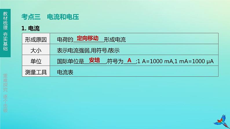 （福建专版）2020中考物理复习方案第01篇教材复习第四单元电磁学第12课时了解电路课件05