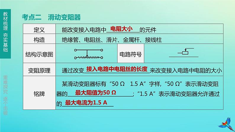 （福建专版）2020中考物理复习方案第01篇教材复习第四单元电磁学第13课时探究电路第01讲电阻欧姆定律课件03