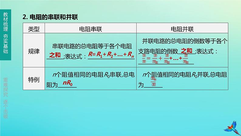 （福建专版）2020中考物理复习方案第01篇教材复习第四单元电磁学第13课时探究电路第01讲电阻欧姆定律课件07