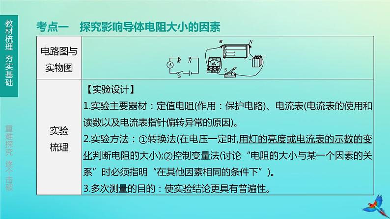 （福建专版）2020中考物理复习方案第01篇教材复习第四单元电磁学第13课时探究电路第02讲有关电阻、欧姆定律的实验课件02