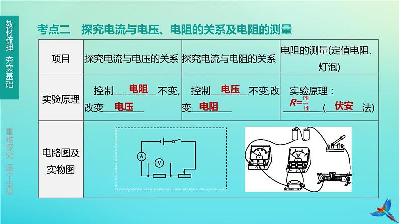 （福建专版）2020中考物理复习方案第01篇教材复习第四单元电磁学第13课时探究电路第02讲有关电阻、欧姆定律的实验课件04