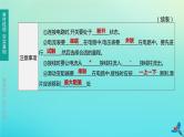 （福建专版）2020中考物理复习方案第01篇教材复习第四单元电磁学第13课时探究电路第02讲有关电阻、欧姆定律的实验课件