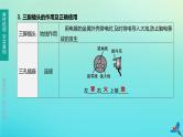 （福建专版）2020中考物理复习方案第01篇教材复习第四单元电磁学第13课时探究电路第03讲家庭用电课件