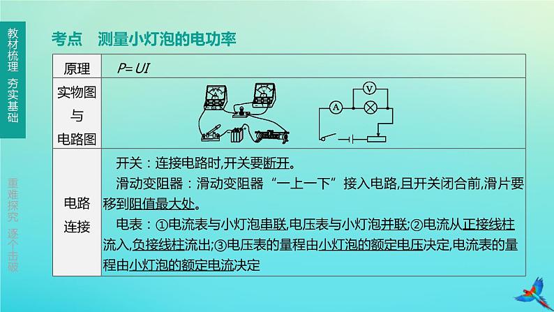 （福建专版）2020中考物理复习方案第01篇教材复习第四单元电磁学第14课时电流做功与电功率第02讲有关电功率的实验课件02