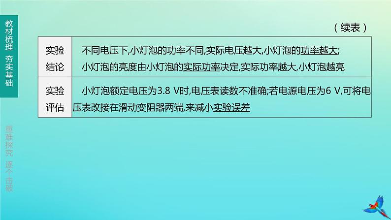 （福建专版）2020中考物理复习方案第01篇教材复习第四单元电磁学第14课时电流做功与电功率第02讲有关电功率的实验课件06