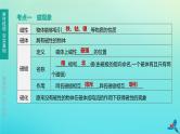 （福建专版）2020中考物理复习方案第01篇教材复习第四单元电磁学第15课时磁与电课件