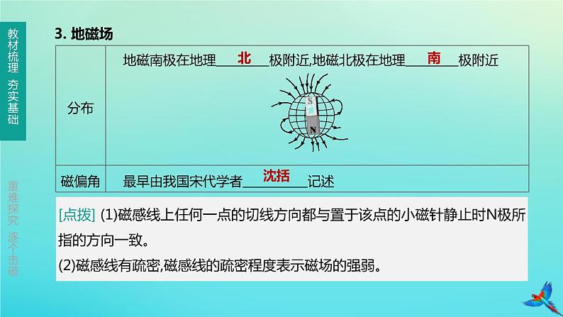 （福建专版）2020中考物理复习方案第01篇教材复习第四单元电磁学第15课时磁与电课件05