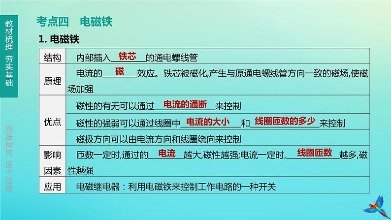 （福建专版）2020中考物理复习方案第01篇教材复习第四单元电磁学第15课时磁与电课件08