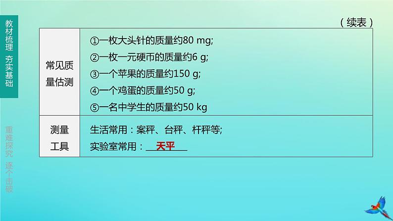 （福建专版）2020中考物理复习方案第01篇教材复习第二单元力学第04课时质量与密度第01讲质量密度课件03