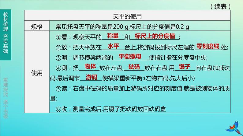 （福建专版）2020中考物理复习方案第01篇教材复习第二单元力学第04课时质量与密度第01讲质量密度课件04