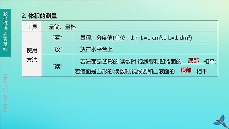 （福建专版）2020中考物理复习方案第01篇教材复习第二单元力学第04课时质量与密度第01讲质量密度课件06