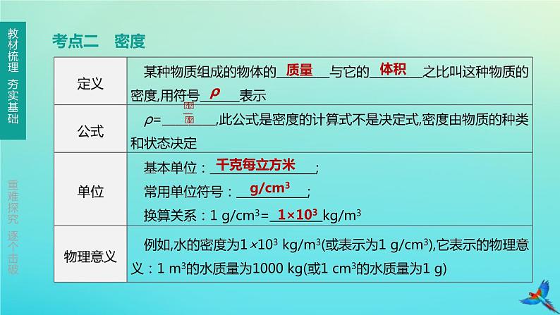 （福建专版）2020中考物理复习方案第01篇教材复习第二单元力学第04课时质量与密度第01讲质量密度课件07